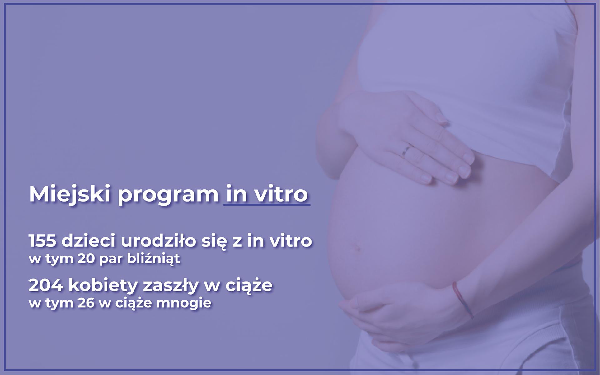 Program będzie kontynuowany do 2020 roku - grafika rozmowy