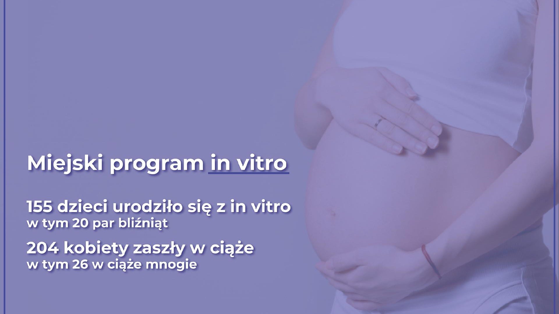Program będzie kontynuowany do 2020 roku