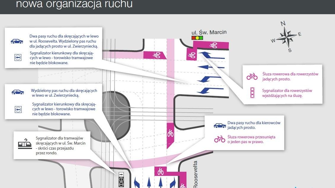 Tak będzie wyglądać nowa organizacja ruchu na Kaponierze