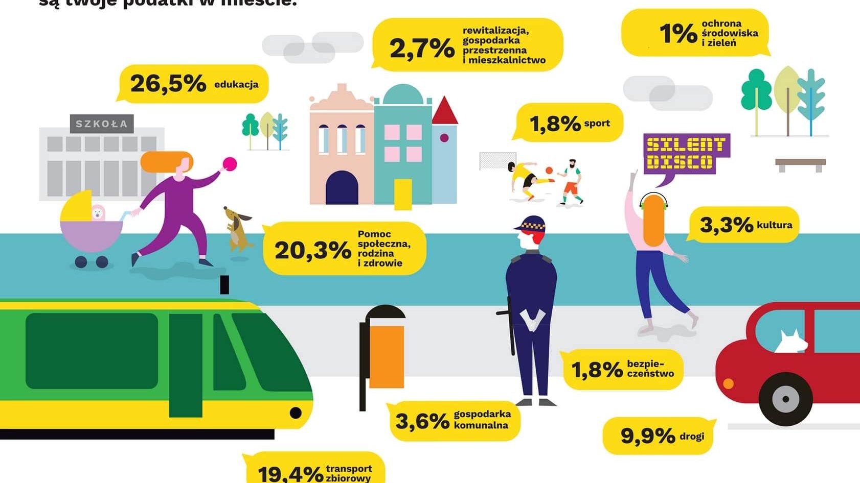 Rozlicz PIT w Poznaniu!