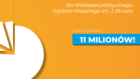 Do 5 maja za ponad 5,54 mln zł z darowizn szpital kupił środki ochrony osobistej dla personelu medycznego