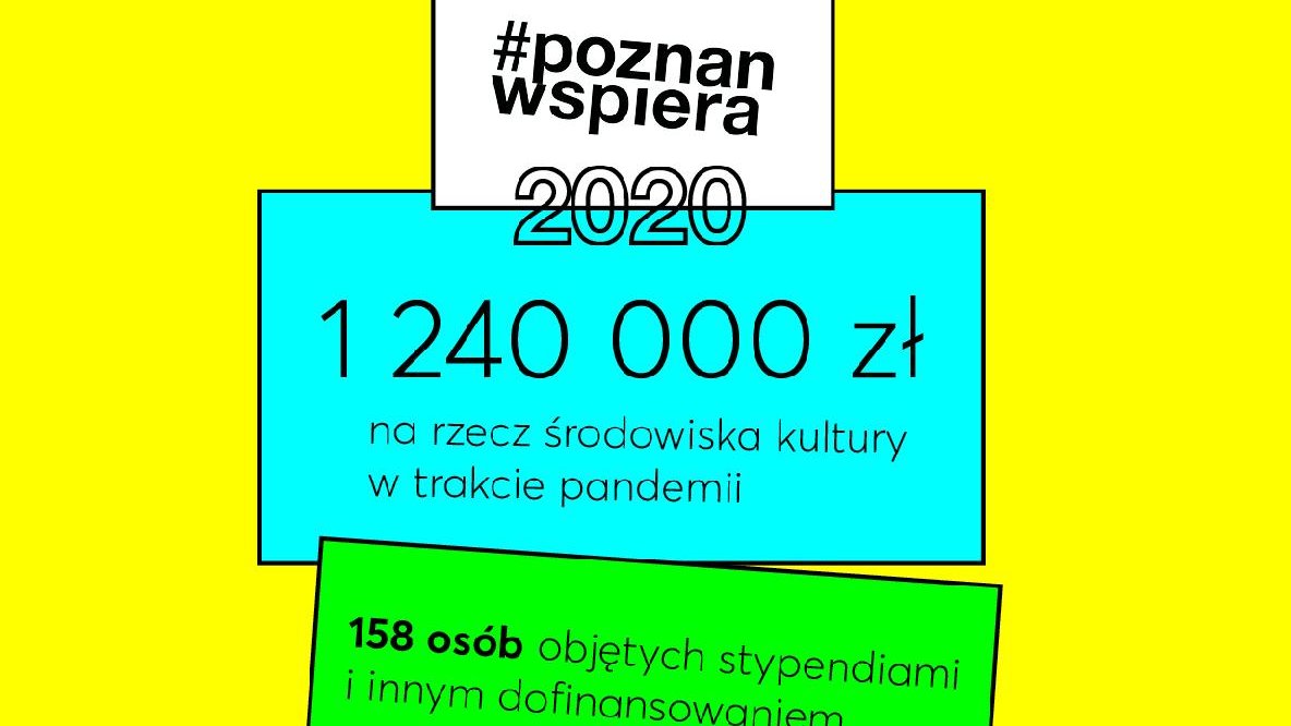 Grafika: na żółtym tle kolorowe kwadraty, w nich najważniejsze liczby