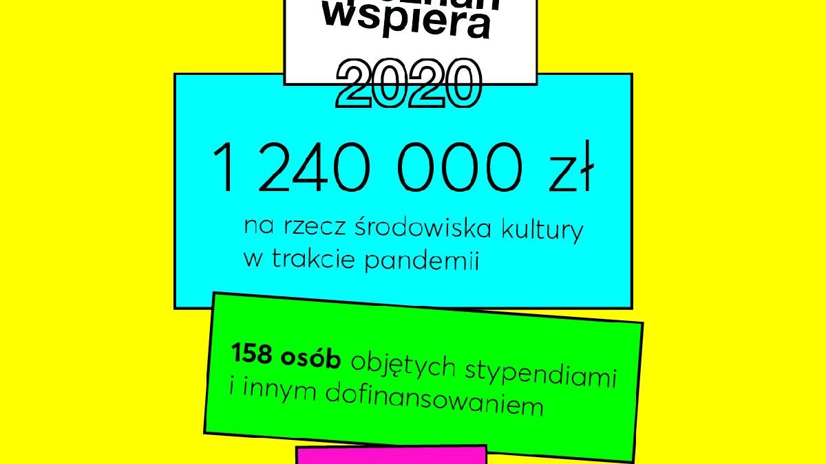 Grafika: na żółtym tle kolorowe kwadraty, w nich najważniejsze liczby