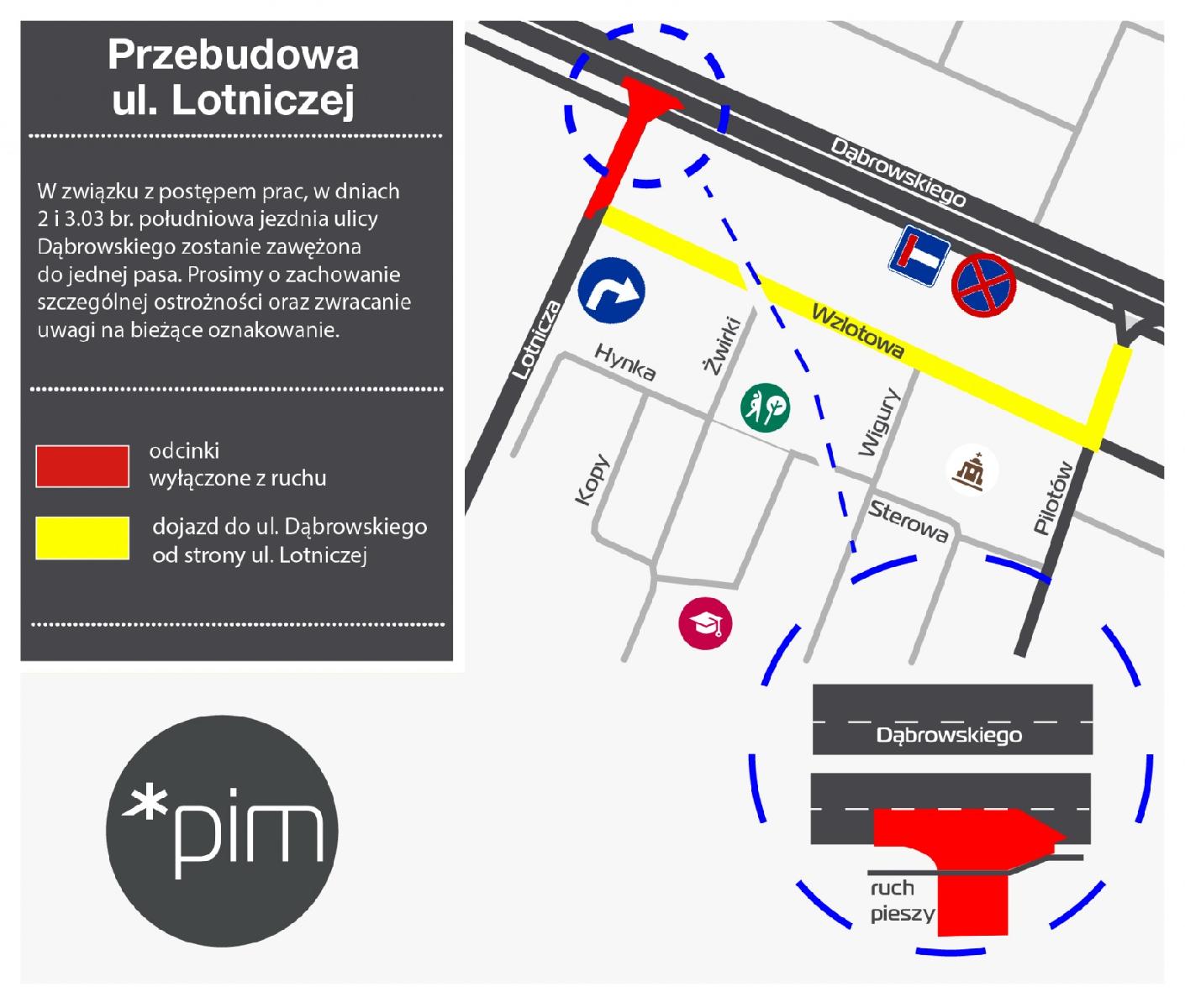 Schemat - grafika rozmowy