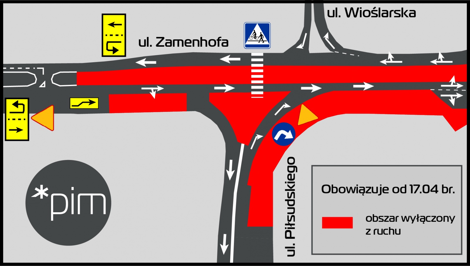 Schemat - grafika rozmowy