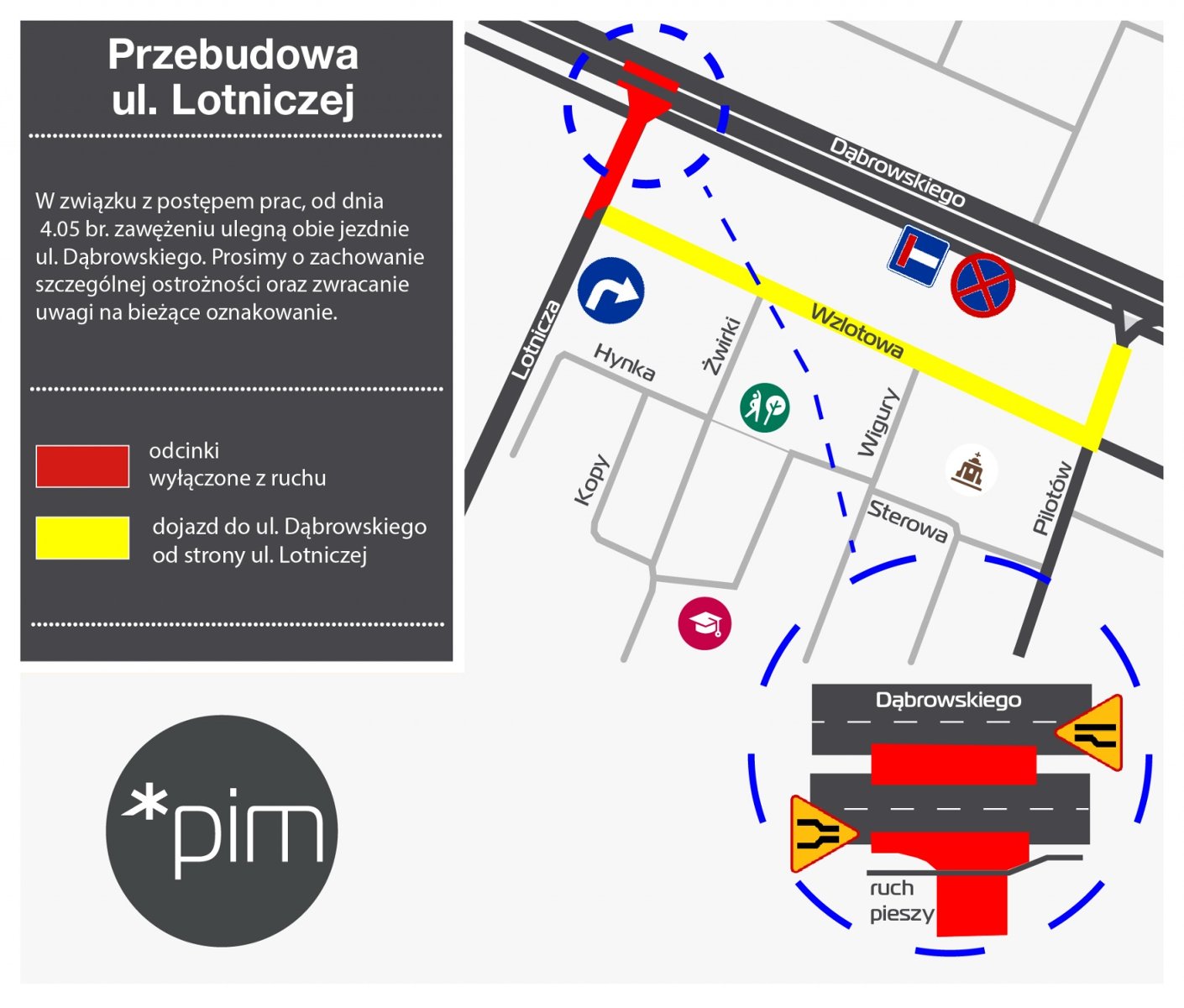 Schemat - grafika rozmowy