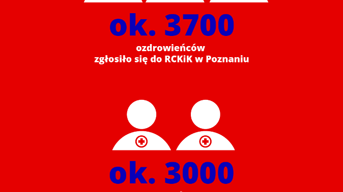 Infografika: na czerwonym tle najważniejsze dane dotyczące donacji osocza w RCKiK