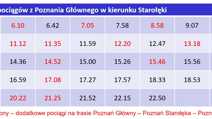 Zdjęcie przedstawia rozkład jazdy pociągów