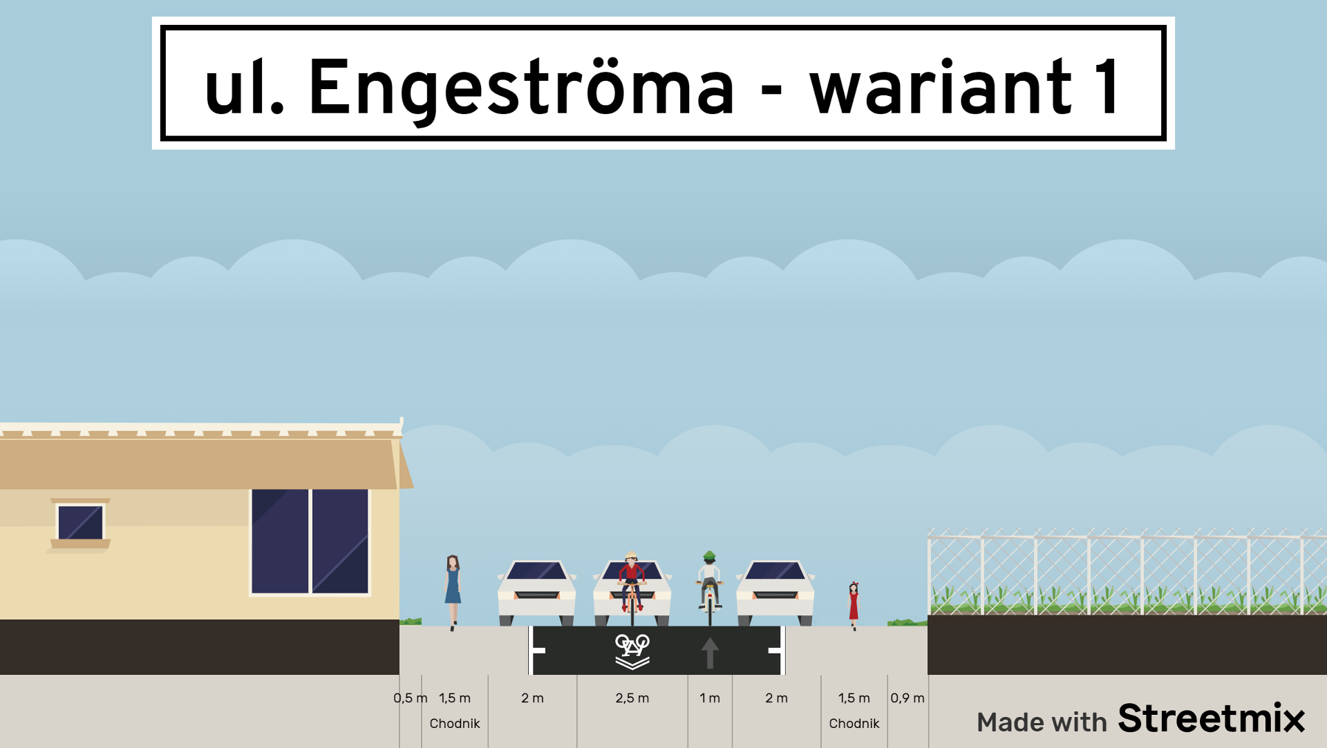 Przekrój ulicy - grafika rozmowy