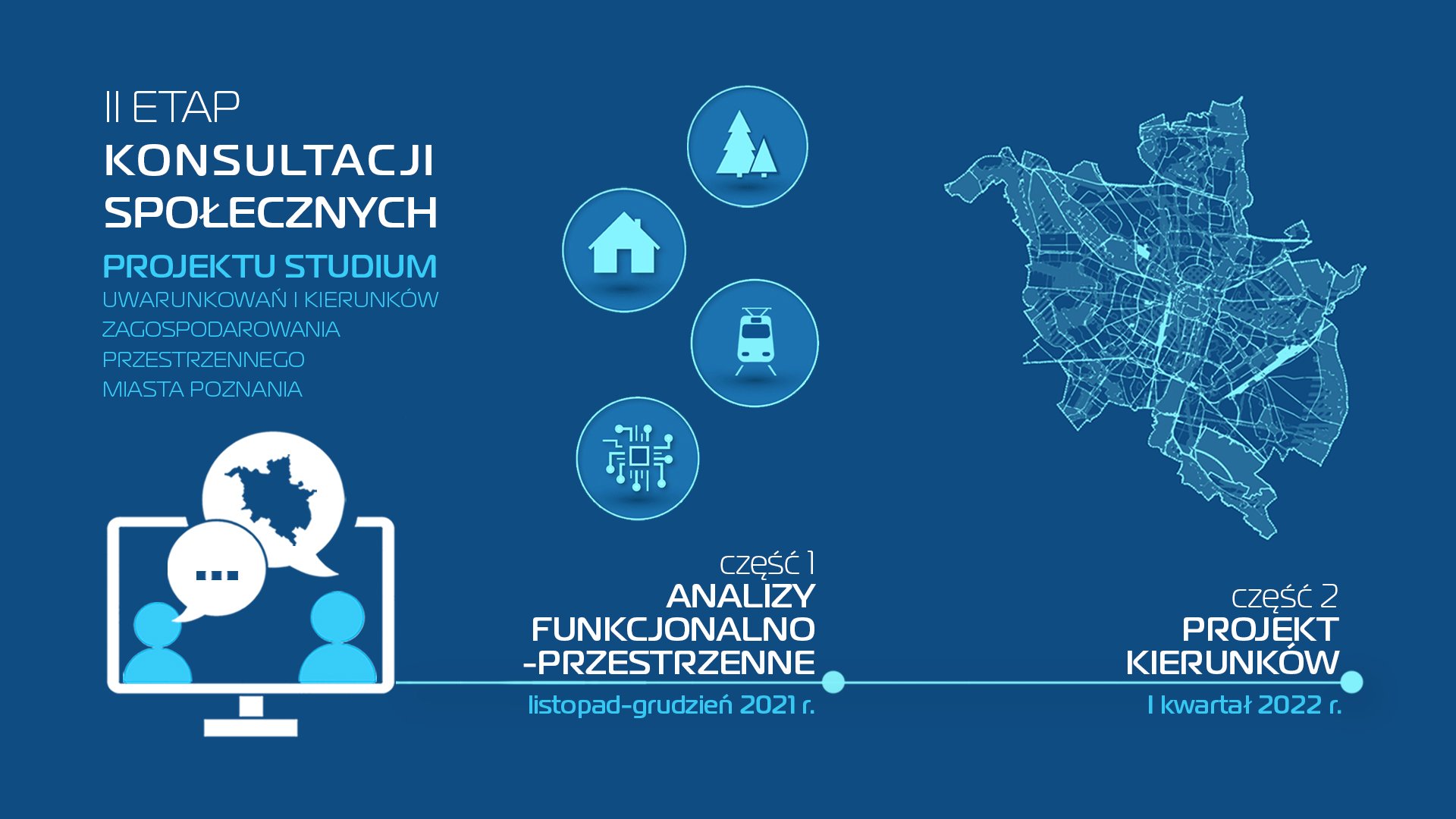 Grafika. Biały napis na niebieskim tle: II etap konsultacji społecznych projektu studium uwarunkowań i kierunków zagospodarowania przestrzennego Miasta Poznania. Obok schemat przestrzenny stolicy Wielkopolski.