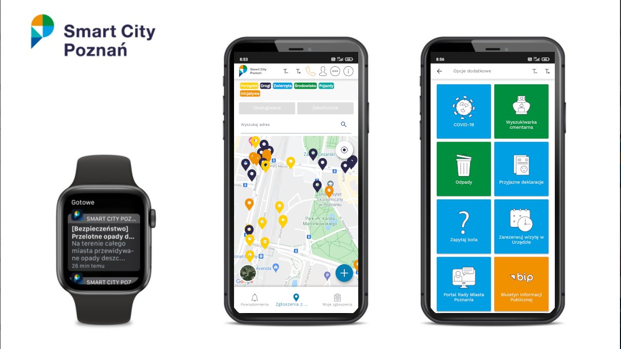 Galeria zdjęć przedstawia grafiki promujące nową odsłonę aplikacji Smart City Poznań.