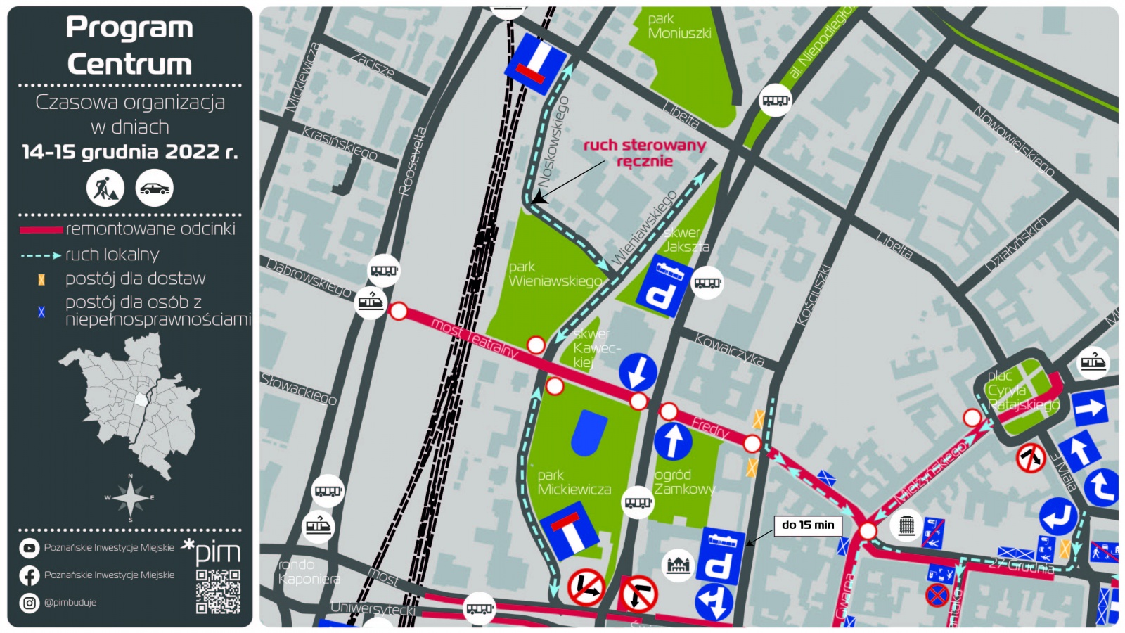 Grafika - schemat czasowej organizacji ruchu - grafika rozmowy