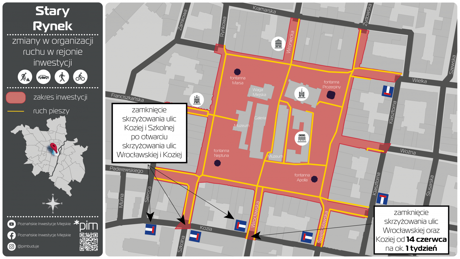 Schemat - grafika rozmowy