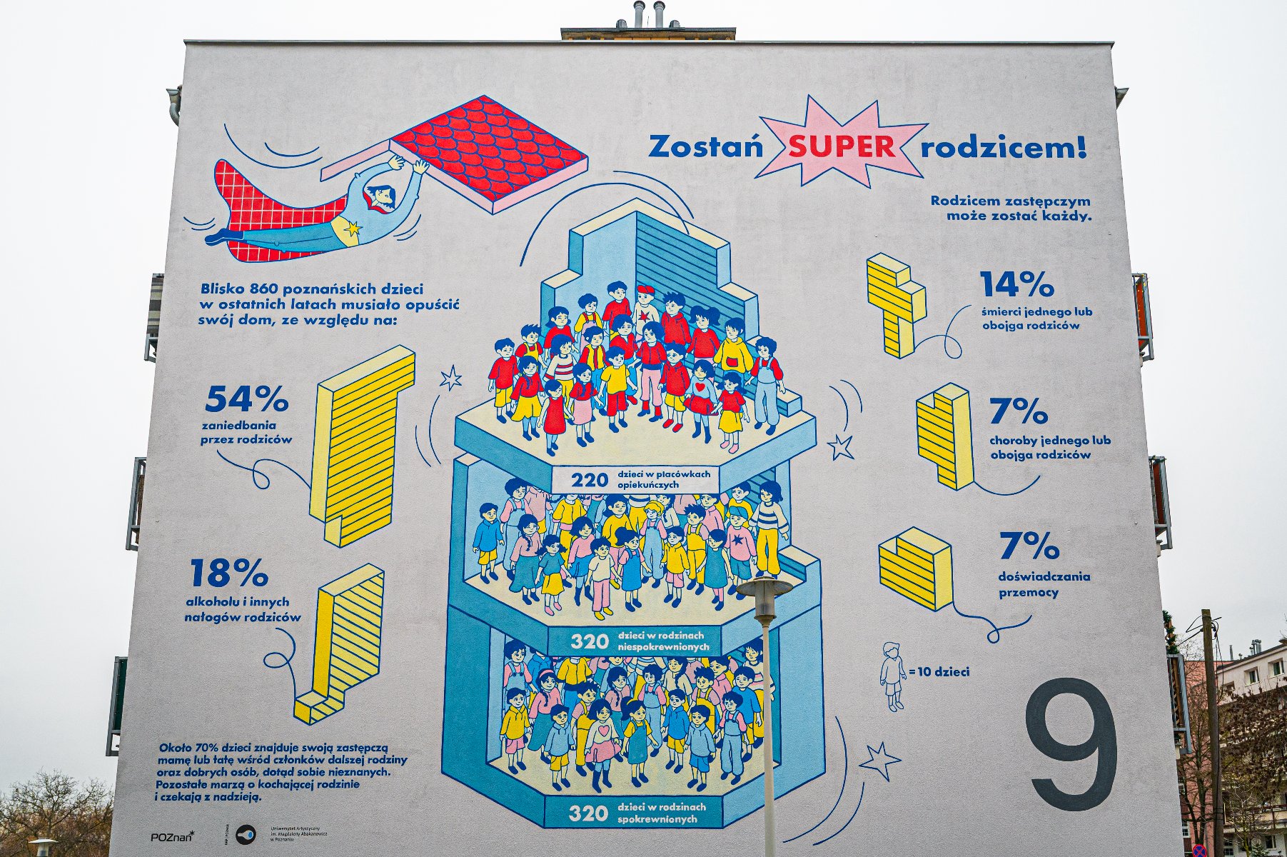 Na zdjęciu mural na ścianie bloku - grafika rozmowy