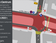 Zmiana na skrzyżowaniu ul. Św. Marcin i Kościuszki